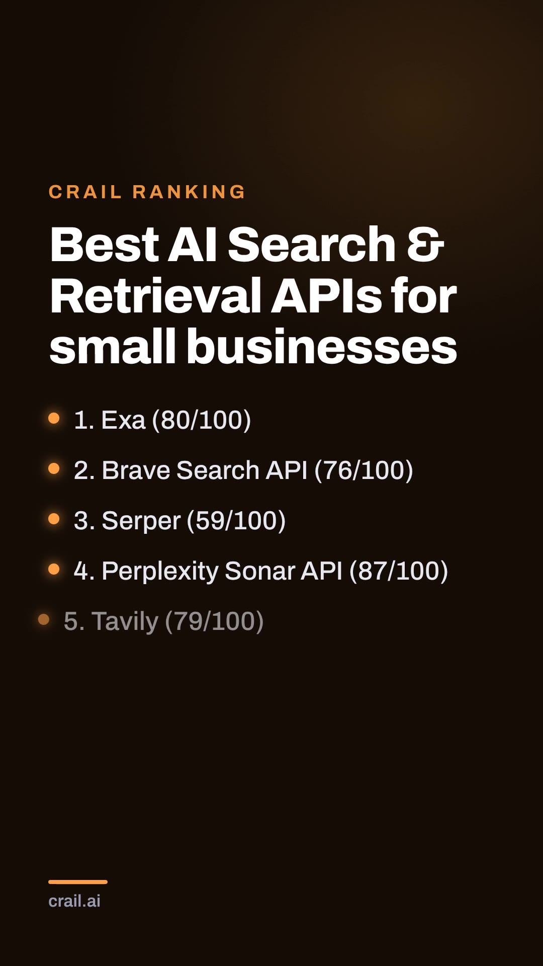 Best AI Search & Retrieval APIs for small businesses