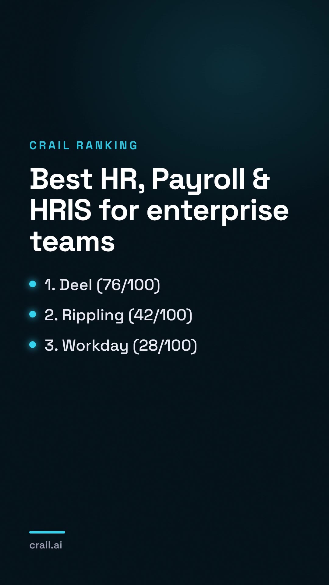 Best HR, Payroll & HRIS for enterprise teams