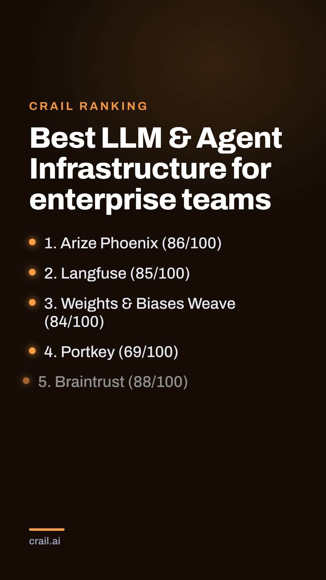 Best LLM & Agent Infrastructure for enterprise teams