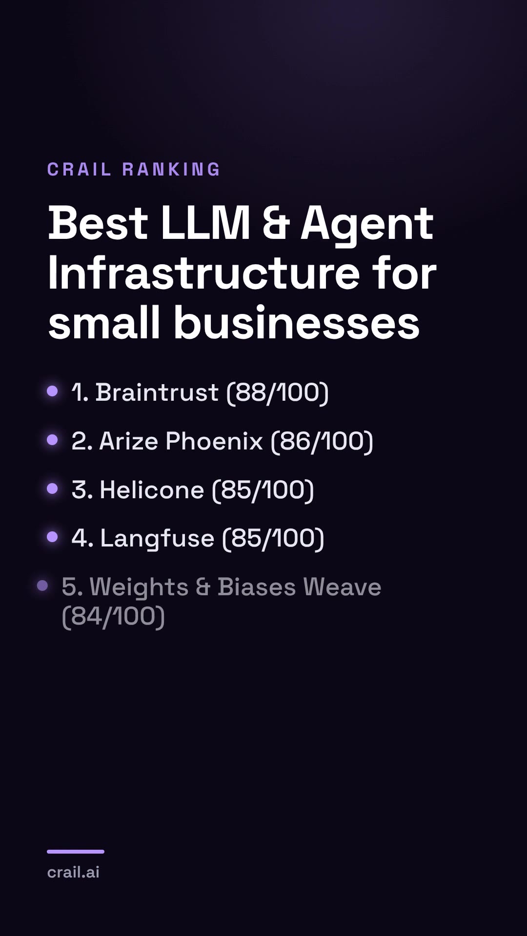 Best LLM & Agent Infrastructure for small businesses