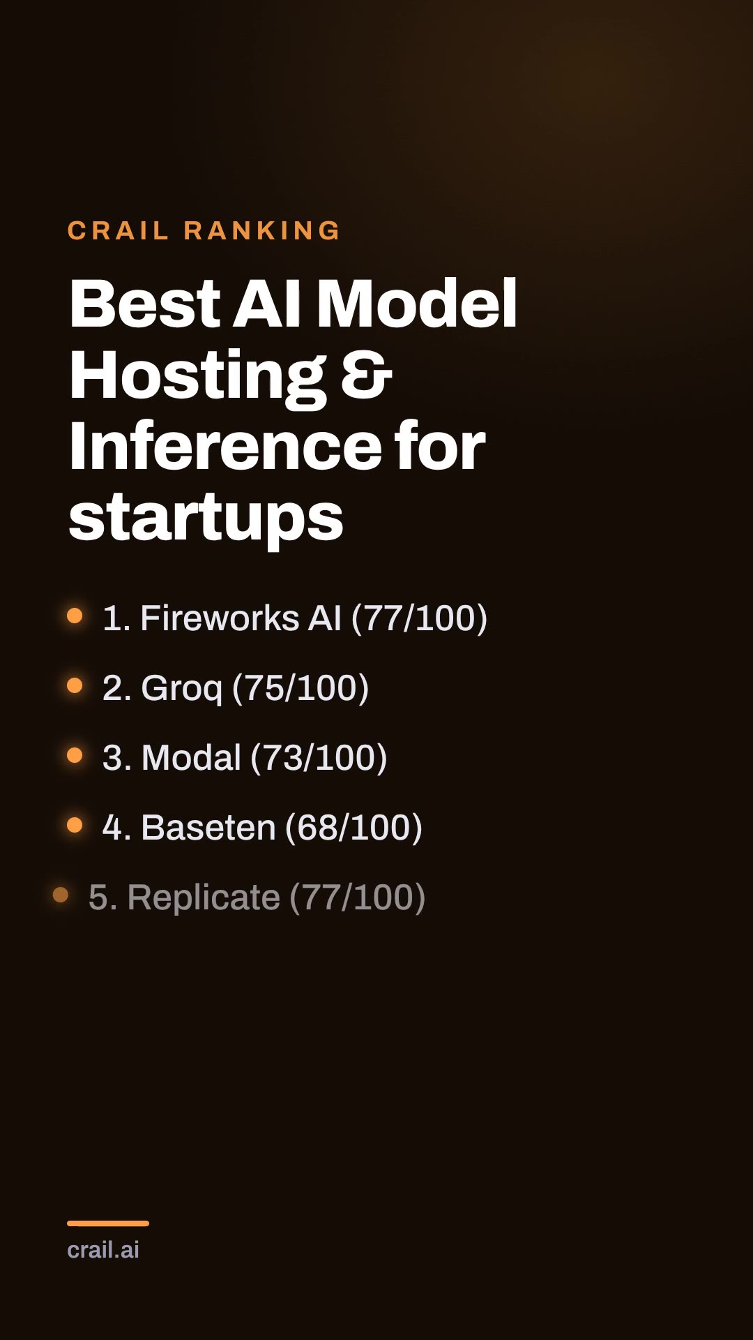 Best AI Model Hosting & Inference for startups