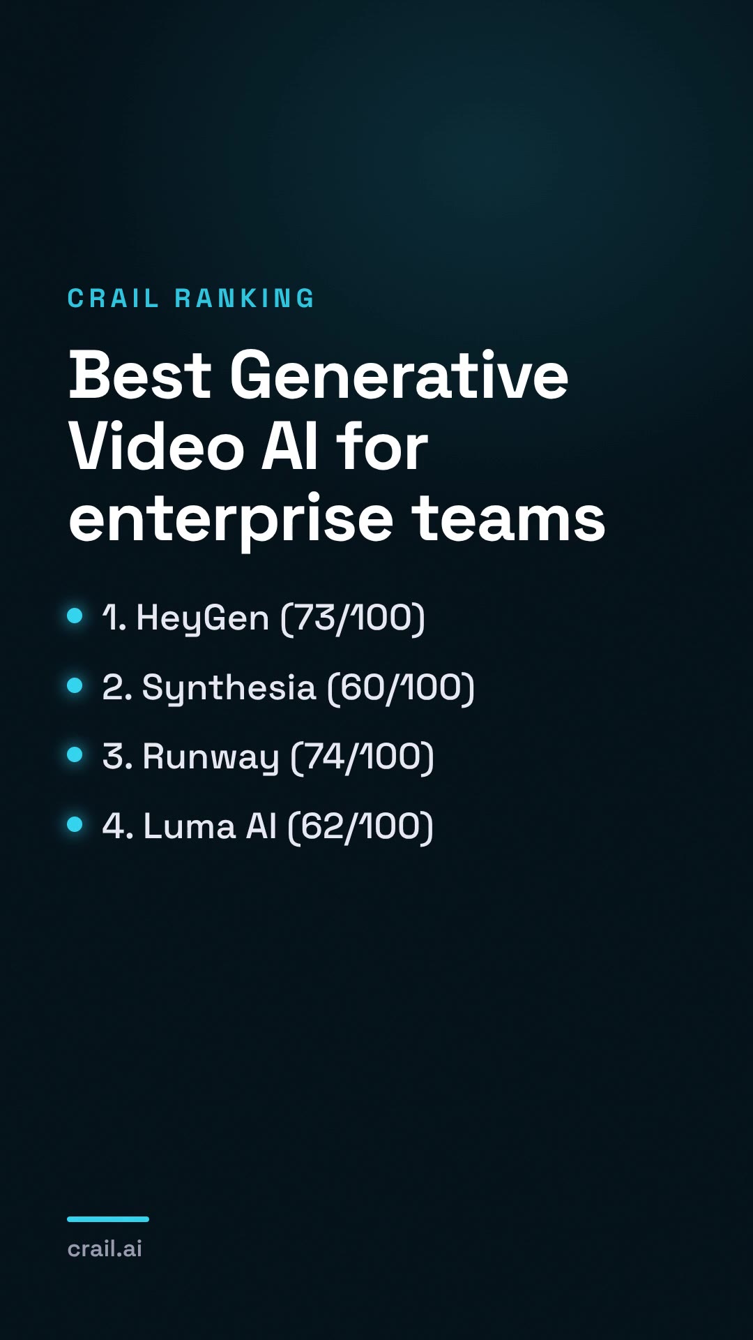 Best Generative Video AI for enterprise teams