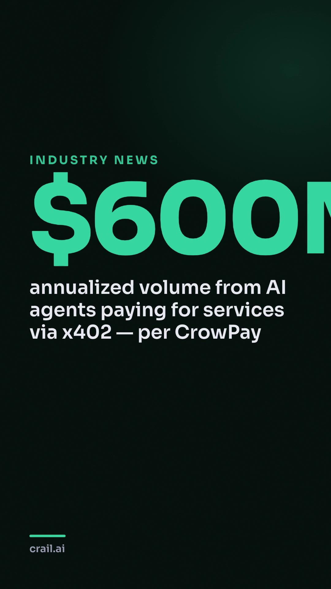 Agent-to-agent payments are becoming real — what $600M in x402 volume tells us