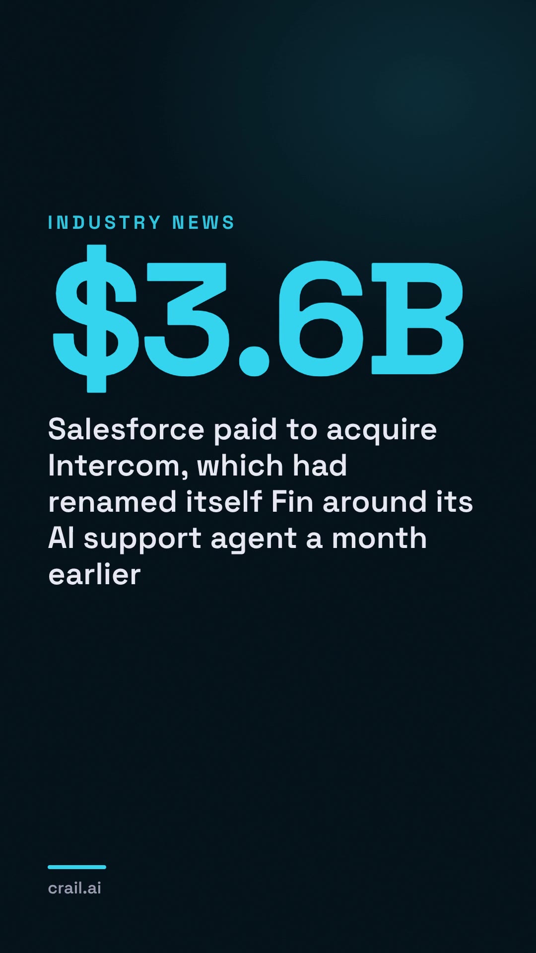 Intercom renamed itself Fin, then Salesforce bought it for $3.6B — is the AI agent actually that good?