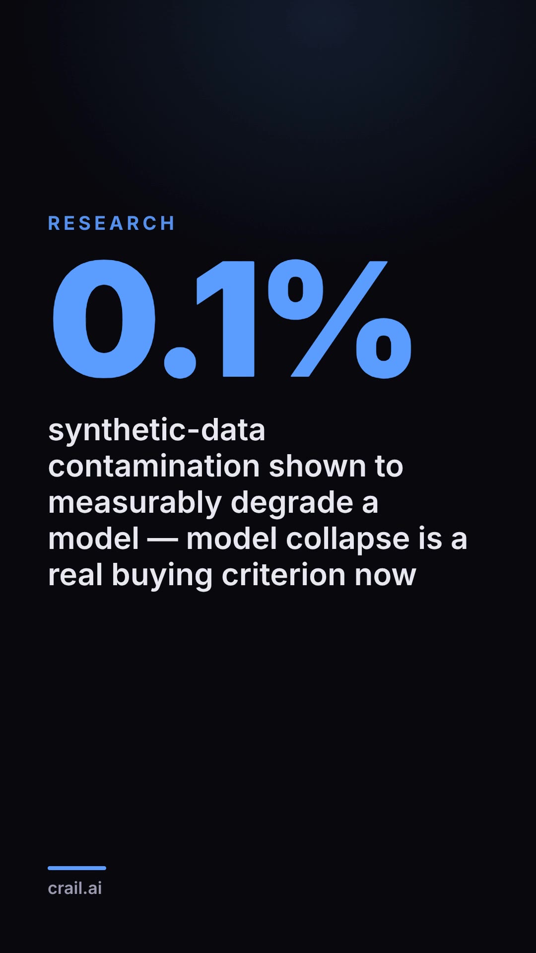 Model collapse is real — and it's why synthetic data quality is a buying criterion