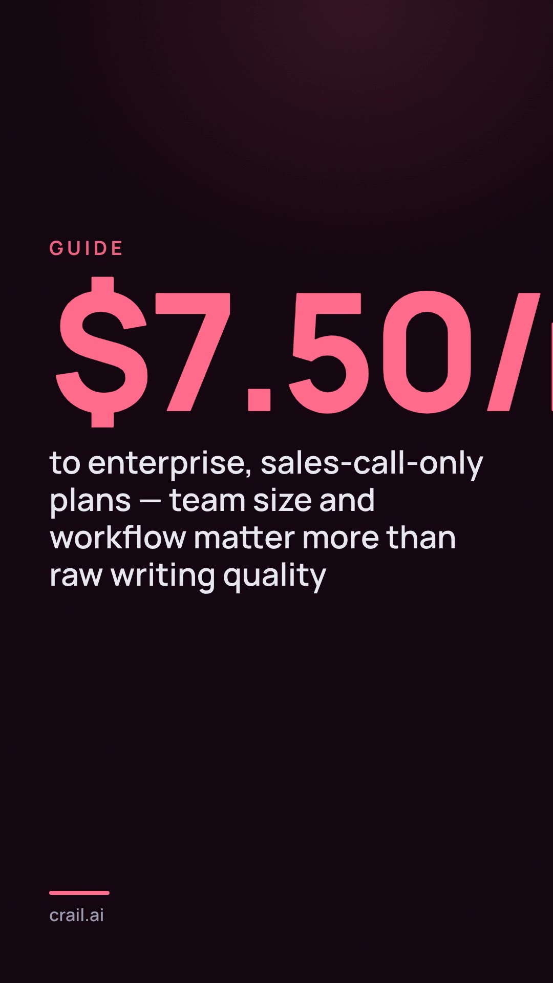 Choosing an AI writing assistant for content teams
